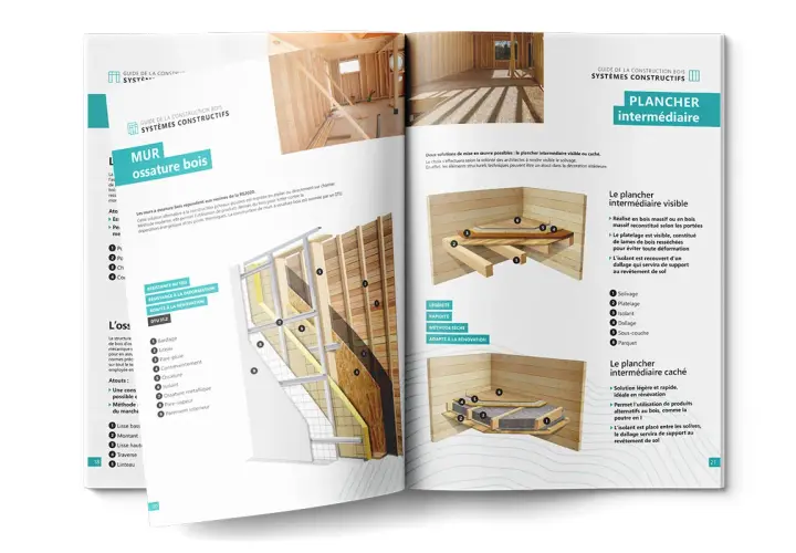 Plan ossature bois technique : détails de mur et planchers intermédiaires, visibles ou cachés, pour une construction moderne et adaptable.