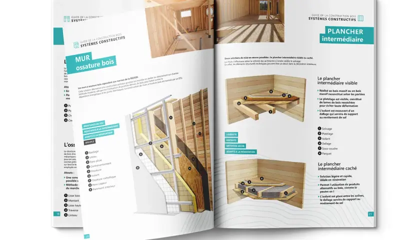 Plan ossature bois technique : détails de mur et planchers intermédiaires, visibles ou cachés, pour une construction moderne et adaptable.