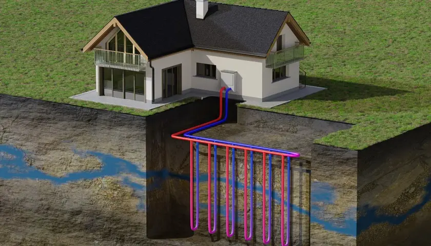 Maison avec système de géothermie. Un puits profond révèle des tuyaux qui puisent la chaleur du sol pour chauffer l'habitation.