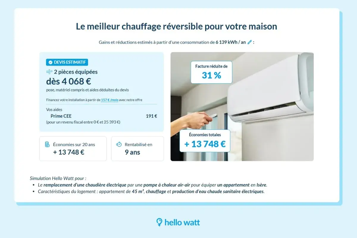 Simulation d'une pompe à chaleur air-air pour un appartement, avec devis estimatif et économies potentielles.