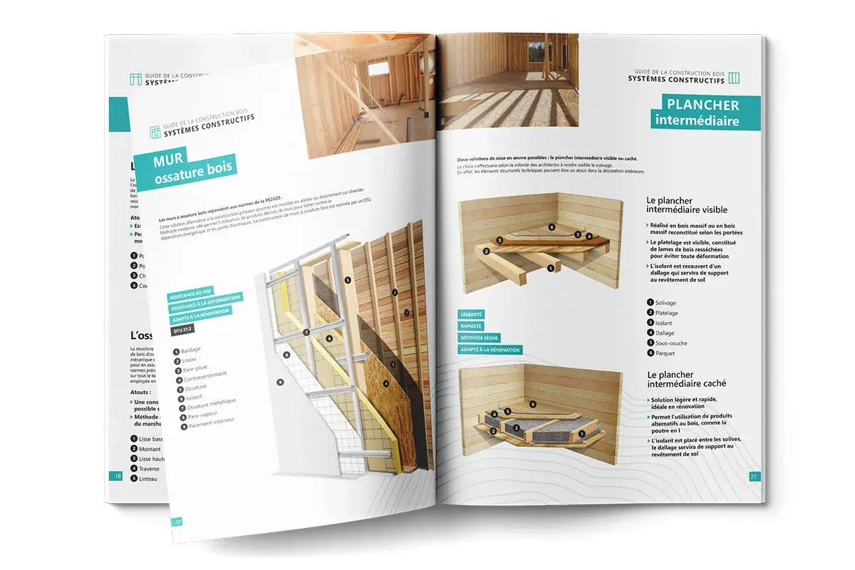 Plan ossature bois technique : détails de mur et planchers intermédiaires, visibles ou cachés, pour une construction moderne et adaptable.