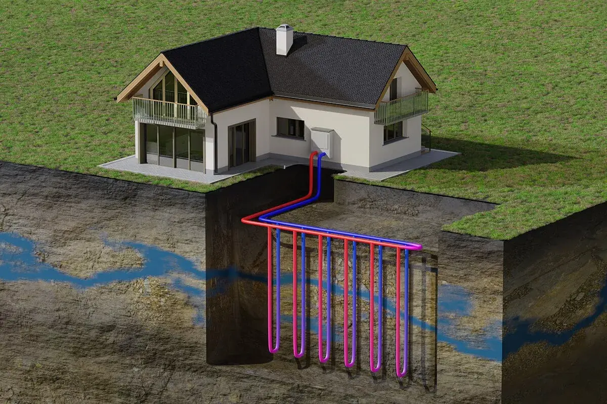 Maison avec système de géothermie. Un puits profond révèle des tuyaux qui puisent la chaleur du sol pour chauffer l'habitation.
