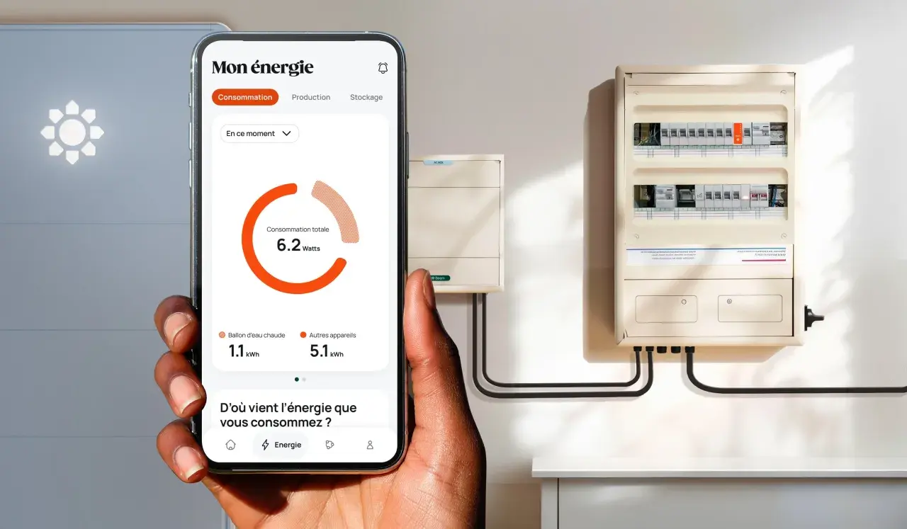 Le smartphone affiche "Mon énergie", montrant que les "Autres appareils" consomment le plus (5.1 kWh) dans une maison, devant le ballon d'eau chaude (1.1 kWh).