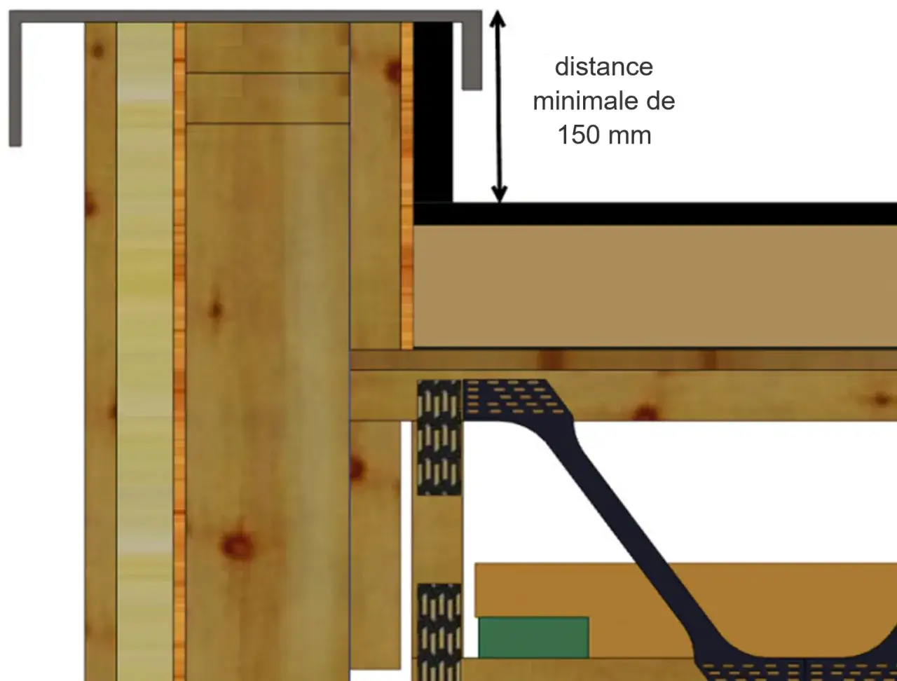 Détail d'un toit plat ossature bois, montrant une isolation et une membrane d'étanchéité. Une flèche indique une distance minimale de 150 mm.
